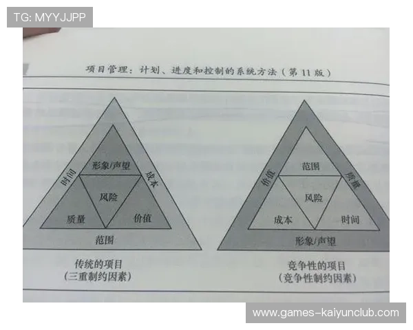 冬窗溢价现象如何影响联赛竞争平衡? 冬窗溢价现象如何影响联赛竞争平衡?